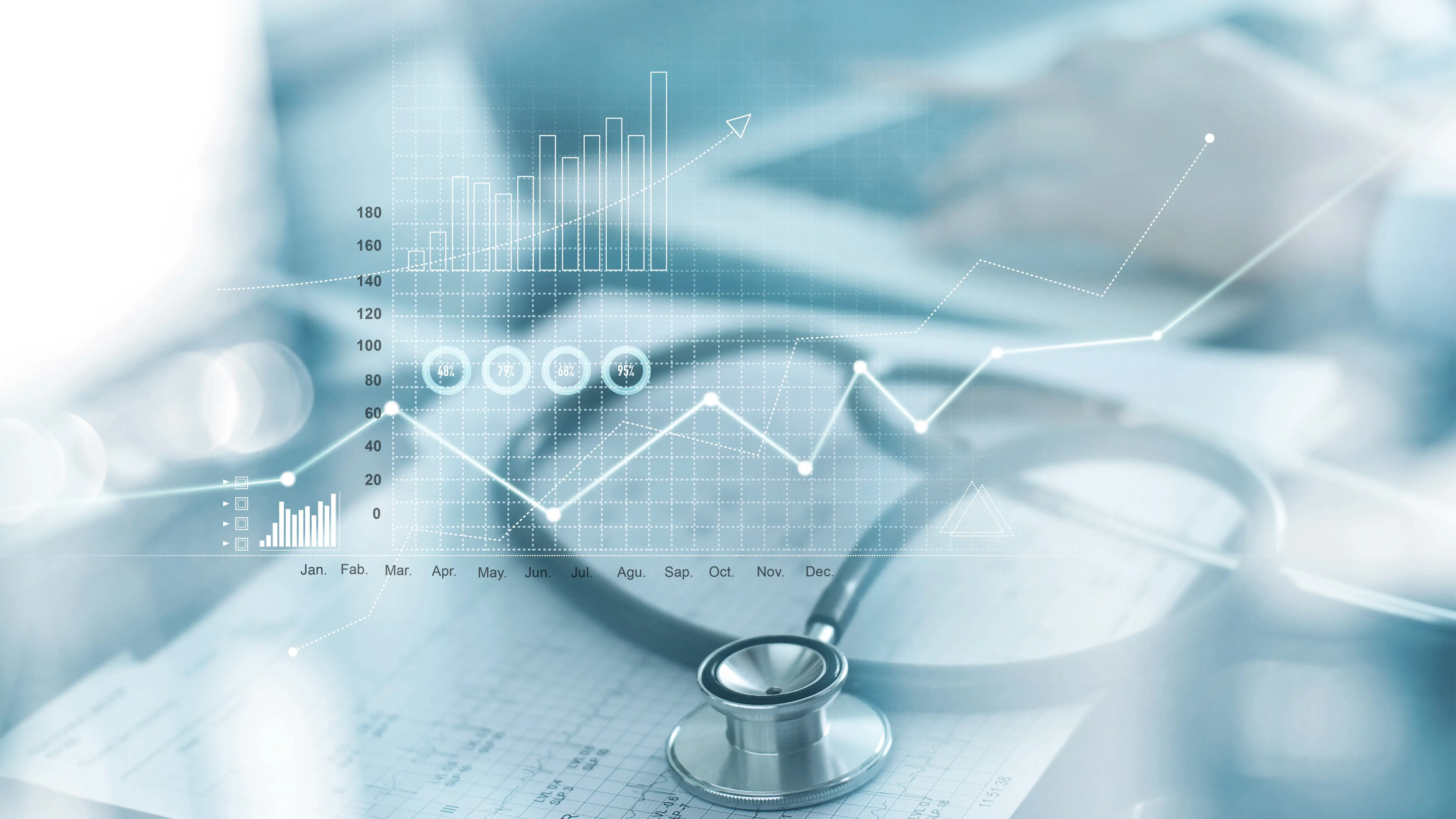 Health Economics: Cost Effectiveness for Clinical Trials